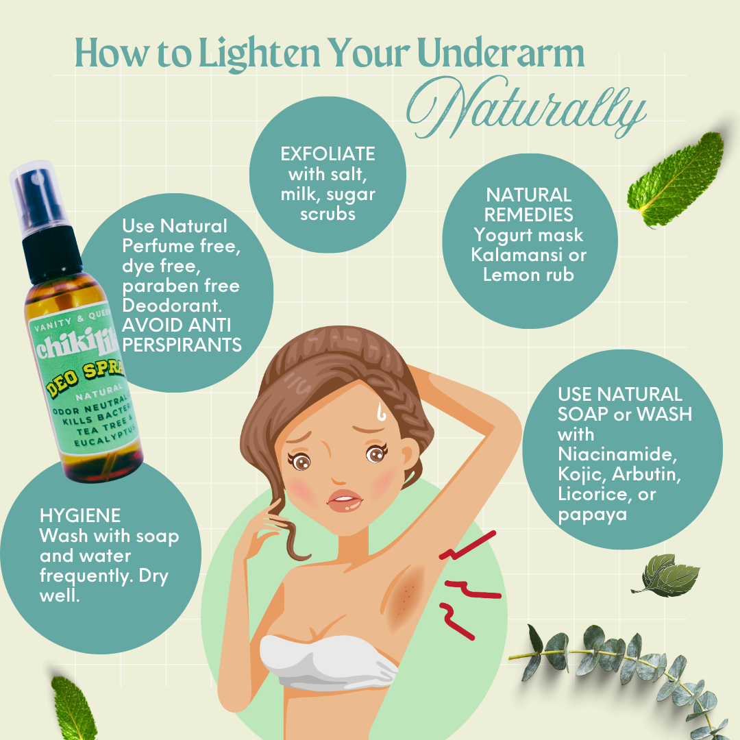 CHIKI LIKI Natural Deo Spray